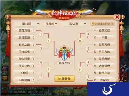 梦幻西游手游从武神坛看近期PVP发生的变化
