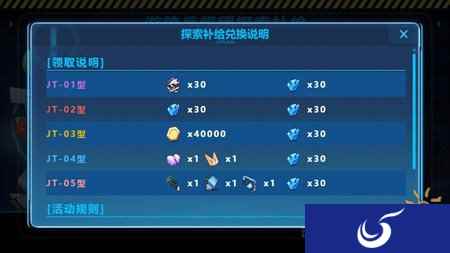 崩坏3走进舰团 1.3版本更新活动