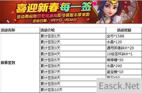 《梦塔防手游》开启一场“鼠”于你的新春狂欢盛宴