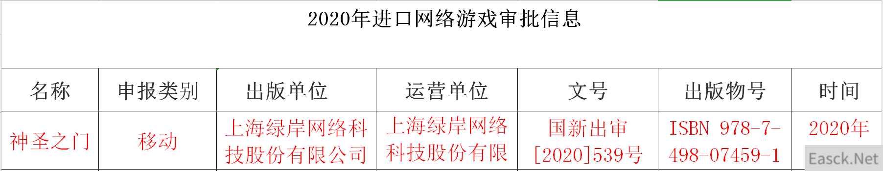 你的世界,由我开启!《神圣之门》版号正式获批!