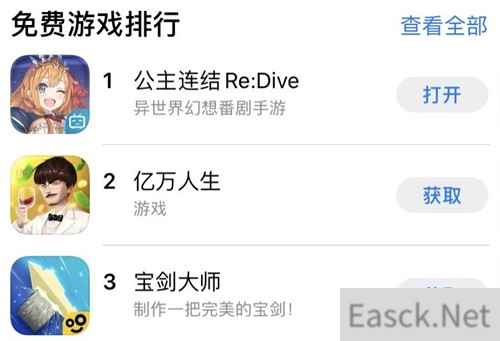 《公主连结Re:Dive》国服空降畅销榜第三,B站助力核心二次元IP突破次元壁