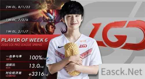 《LOL》 LGD打野小花生曝被性骚扰 再不收敛会起诉