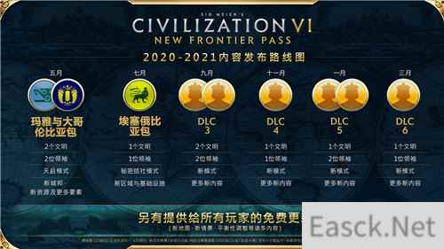 《文明6》开发团队寄语 新季票部分画面公开
