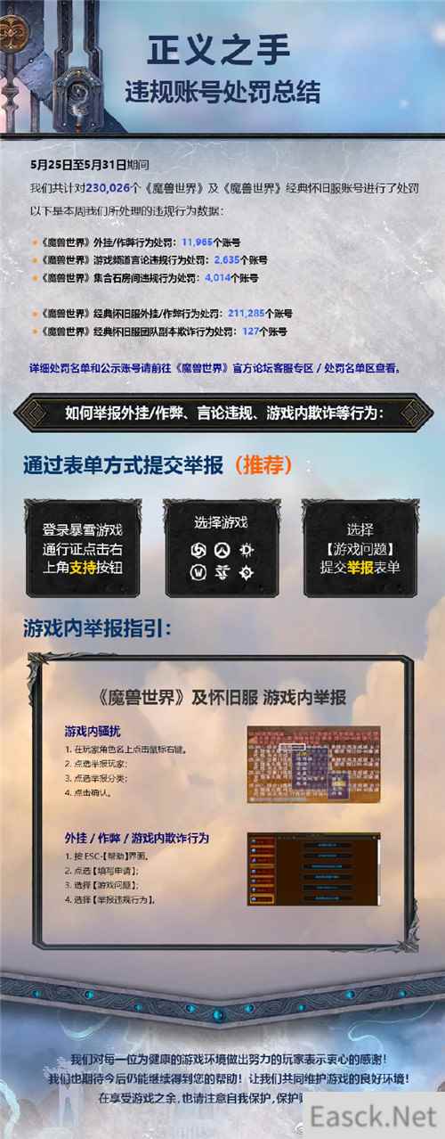 暴雪一周处罚23万《魔兽世界》账号 怀旧服外挂作弊行为猖獗