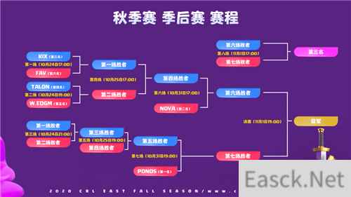 中国队双线争冠!皇室战争CRL季后赛明日开战