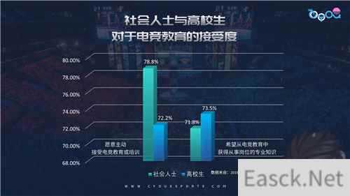 森悠训练营: 体验职业训练 开启电竞之路