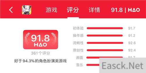 还未公测评分便高达92分 通感纪元是如何收拢人心的