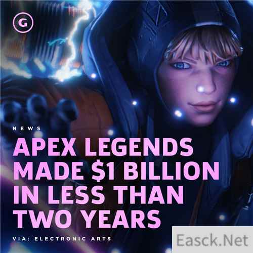 Apex英雄已盈利超10亿美元 3月9日登录NS平台