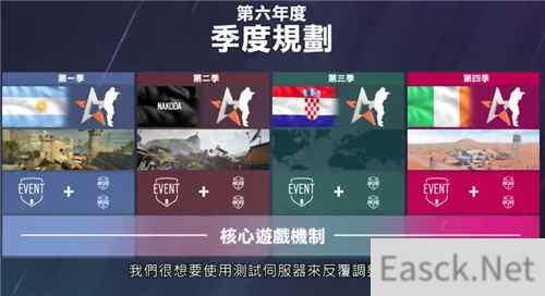 彩虹六号:围攻公布第六年内容规划 新干员登场
