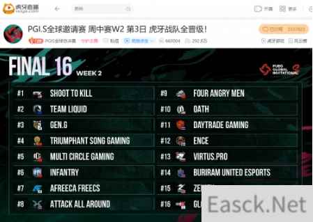 虎牙PGI.S：本周最惨战队正式诞生，TSM多次杀入决赛圈却无缘晋级