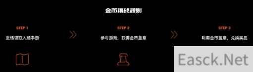 如何获得免费的快乐 秘密就在本周核聚变