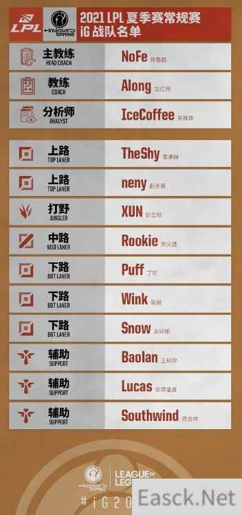 英雄联盟iG战队：上调neny替补TheShy出战