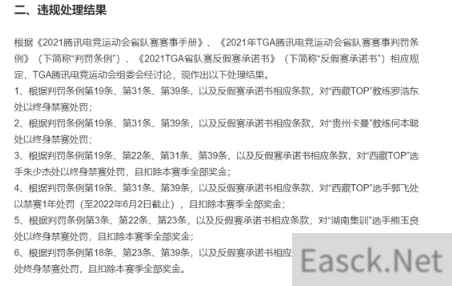 TGA再出罚单 五人因假赛遭到终身禁赛处罚