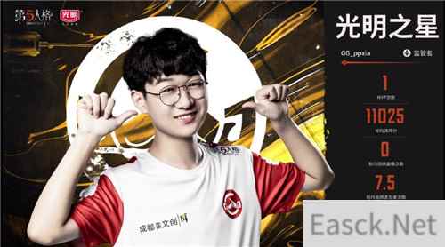 第五人格IVL选手故事：GG_ppxia——星光熠熠，愿留其名