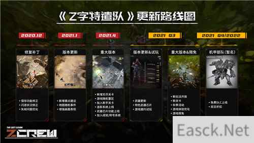 独立俯视角射击游戏Z字特遣队更新路线图曝光，将开启限免活动