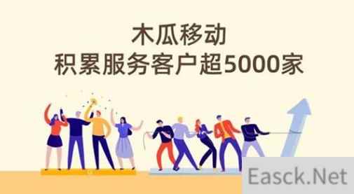 确定了！木瓜移动将盛装亮相2021 ChinaJoyBTOB