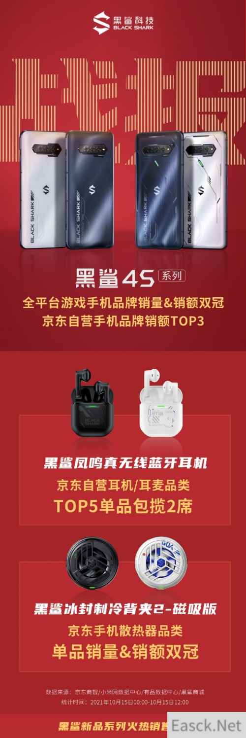 首销开门红,黑鲨4S系列获京东销量、销额双冠