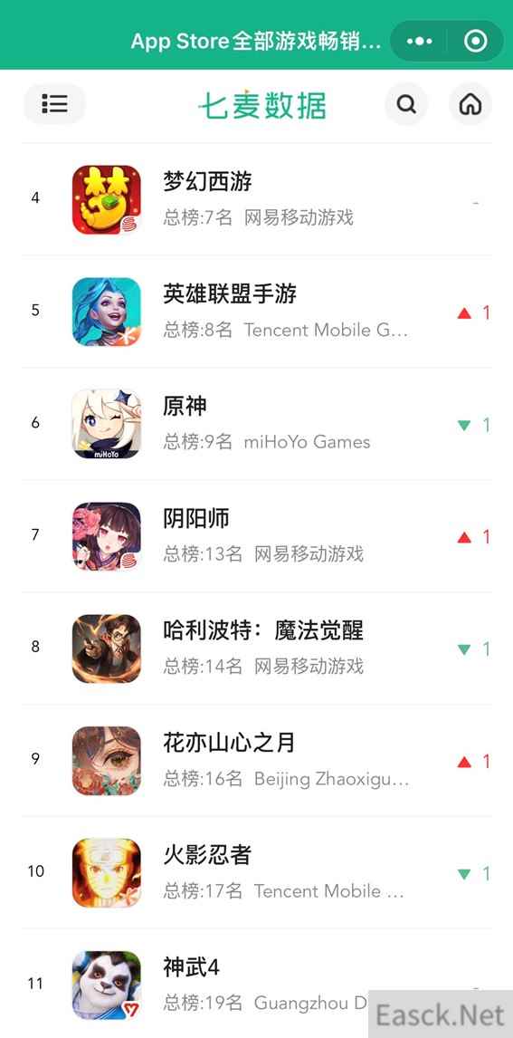 首进APP Store畅销榜TOP9！国风手游花亦山心之月公测上线