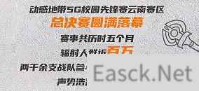 鸣金收兵！动感地带5G校园先锋赛云南赛区赛事圆满落幕