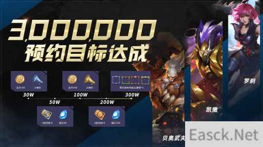 网易即时战略手游战争怒吼300万预约目标现已达成