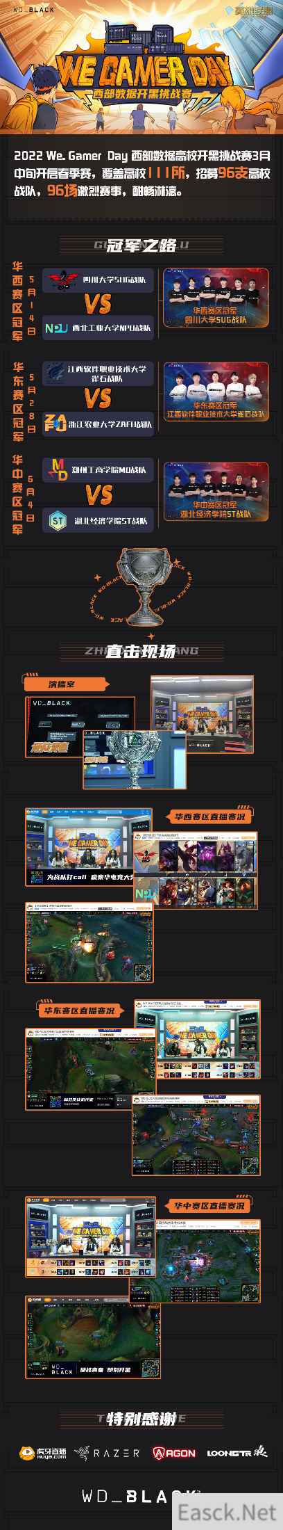 2022 We. Gamer Day 西部数据高校开黑挑战赛春季赛完满收官