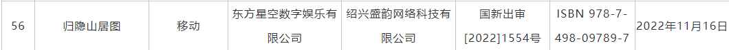 11月份国产游戏版号名单公布 恺英网络旗下归隐山居图过审
