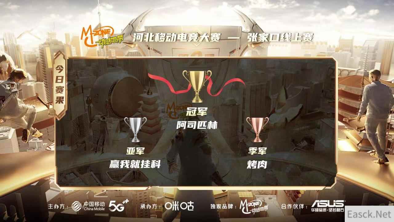 王者战武城 2022河北移动电竞大赛张家口线上赛圆满结束