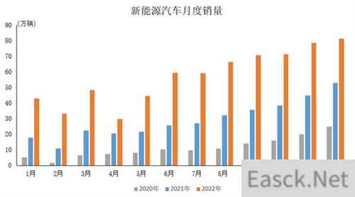 实现出行智能化,2023ChinaJoy智能出行展区携手知名车企开启双向奔赴模式