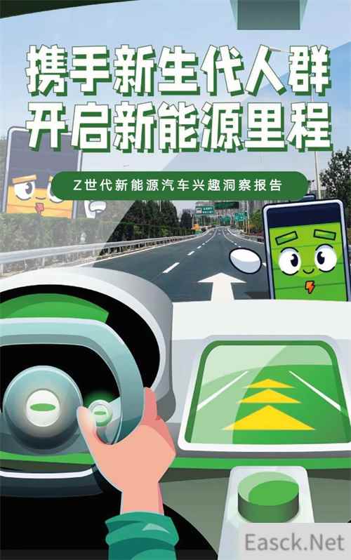 Z世代新能源汽车兴趣洞察报告发布,2023ChinaJoy 助力车企抢占“智能出行”新赛道!