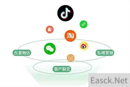 近百家互联网广告业参展企业齐聚!2023 ChinaJoy BTOB 产业集聚效应彰显!