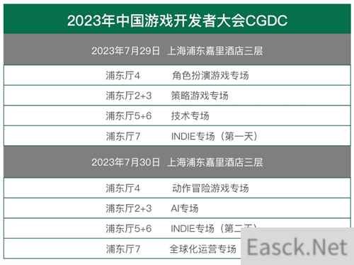 2023中国游戏开发者大会技术专场&AI专场部分嘉宾首次曝光!