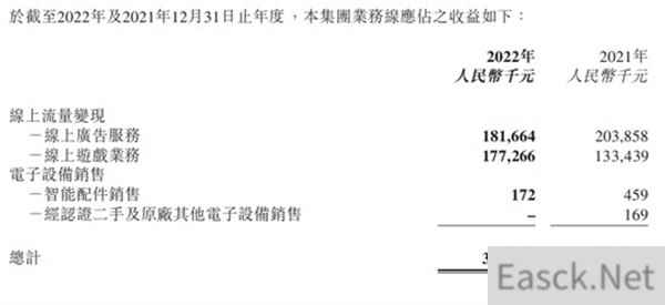 鲁大师  联合环球影业确认携《功夫熊猫》参展 2023 ChinaJoy BTOB