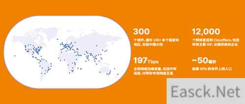 Cloudflare 将亮相 2023 ChinaJoy BTOB 展区,助力全球各规模企业提升网络性能、保证网络资产安全