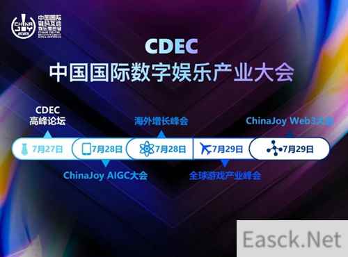 嘉宾公布!2023 CDEC 高峰论坛“生态X趋势 重构格局”板块嘉宾公布