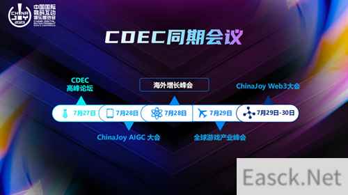 从产品到产业链的出海博弈 2023 CDEC 海外增长峰会第三期嘉宾名单公布
