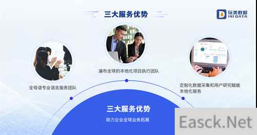 洞察数据 赋能商业——全球本地化服务提供商玩美数据将精彩亮相 2023 ChinaJoy
