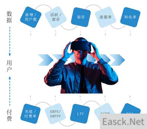北方互娱 GS 服务公司确认参展 2023 ChinaJoy BTOB,期待您的莅临!