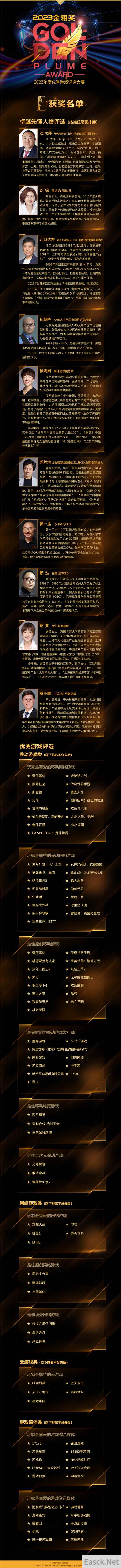 重磅！2023年度优秀游戏评选大赛票选名单揭晓！