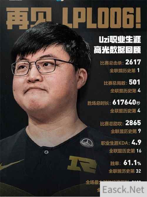 UZI退赛，电竞选手更迭不断，英魂之刃联赛不懈培养成就传奇！