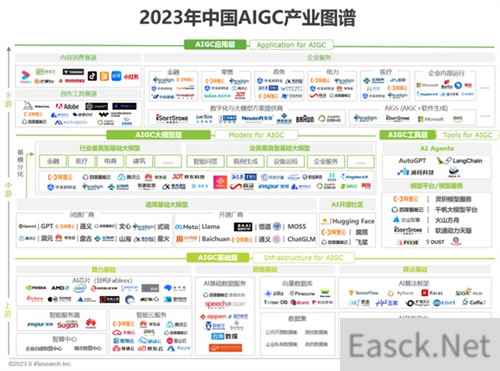行业巨头吹响号角，2024 eSmart阔步迈入智能娱乐硬件发展新纪元！