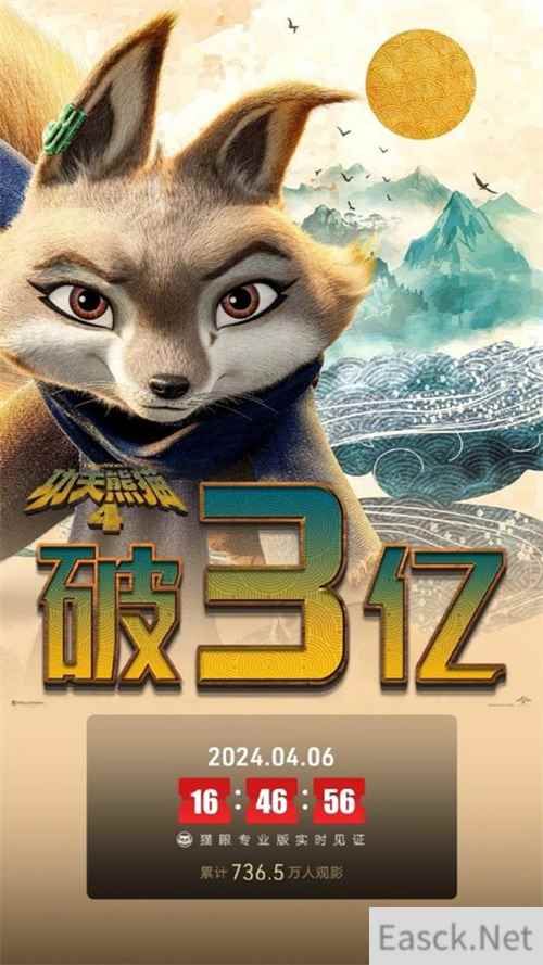 《功夫熊猫4》票房破3亿，衍生周边会火到CAWAE吗？