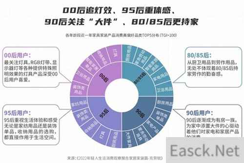 共赴潮流与生活的沉浸之旅！2024 ChinaJoy潮·生活展区火热招商中