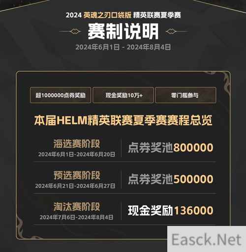 全服争夺10万奖金！2024《英魂之刃口袋版》精英联赛正式开赛！